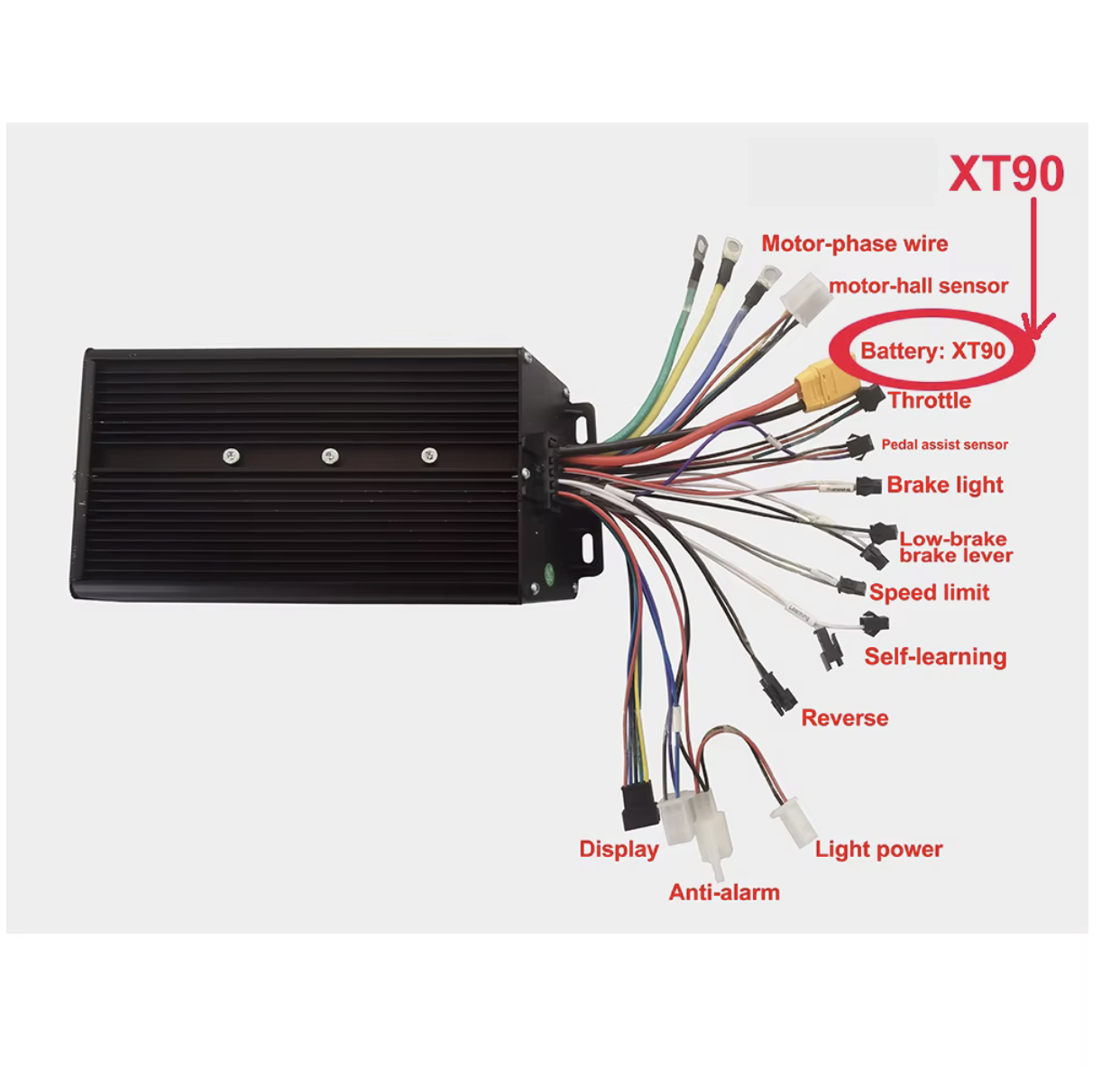 48-72V 60A 2000W 3000W Zestaw  – Dual Motor Ebike Kit 2000W recenzja i cena