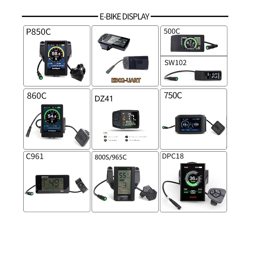 Zestawy do konwersji rowerów e – Mid Drive Conversion Kit 1000W recenzja i cena